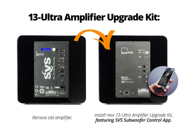 SVS PC-13 Ultra oppgraderingssett Oppgradert forsterker til PC-13