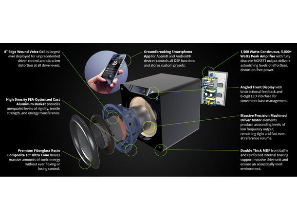 SVS SB16-Ultra - Sort Eik Referanse subwoofer