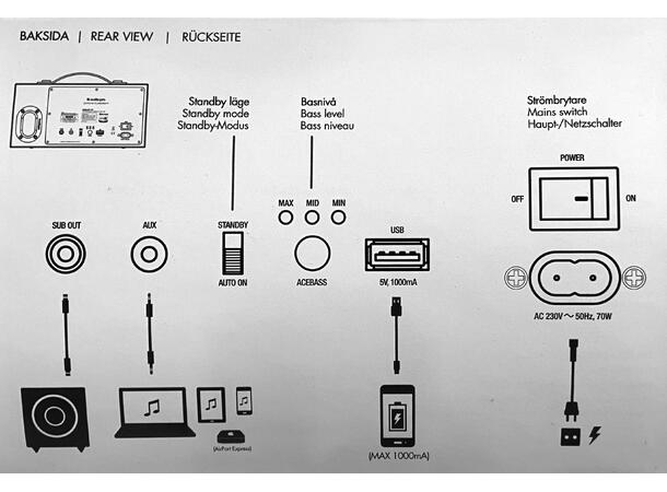 Audio Pro Addon T-9 - blå B-vare Aktiv høyttaler m/bluetooth 