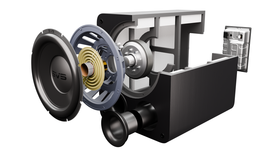 SVS PB-3000 R|Evolution – innmat og driverarkitektur