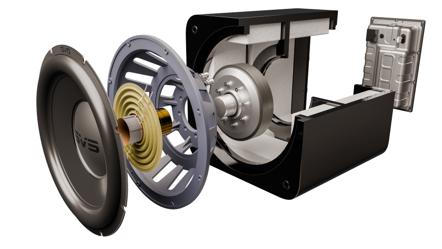 SVS SB-3000 R|Evolution – innmat og driverarkitektur