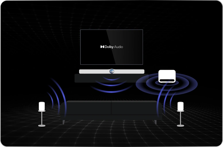 WiiM Bar komplett 5.1.2 med subwoofer